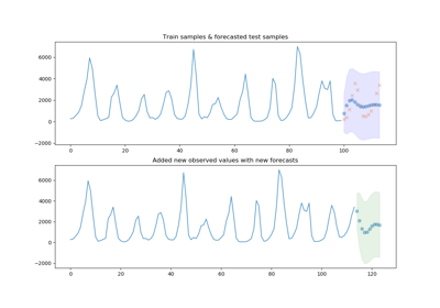 ../_images/sphx_glr_example_add_new_samples_thumb.png