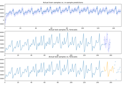 ../../_images/sphx_glr_example_pipeline_thumb.png